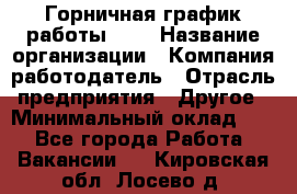 Горничная-график работы 1/2 › Название организации ­ Компания-работодатель › Отрасль предприятия ­ Другое › Минимальный оклад ­ 1 - Все города Работа » Вакансии   . Кировская обл.,Лосево д.